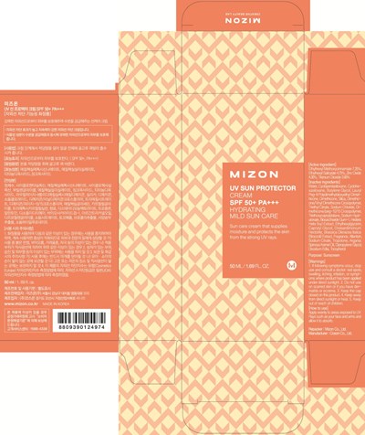 Image Of Carton (Mizon Uv Sun Protector Carton)